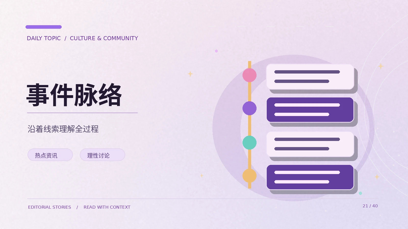 timeline主题配图